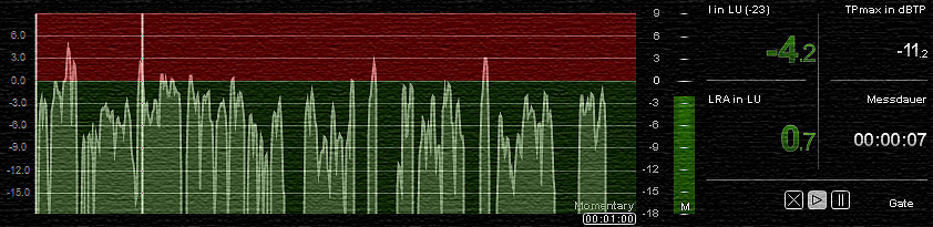 EBU-R128 Sequoia